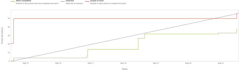 sprint_9.png sprint_9.png
