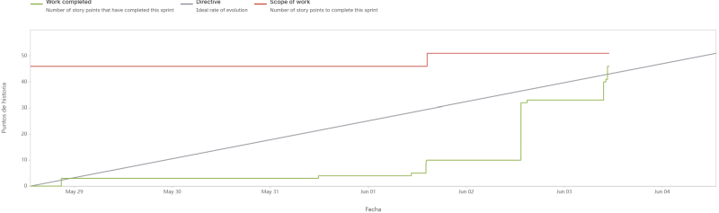 sprint_11.png sprint_11.png