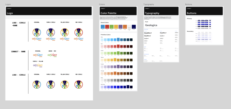 styleguidev2.png styleguidev2.png