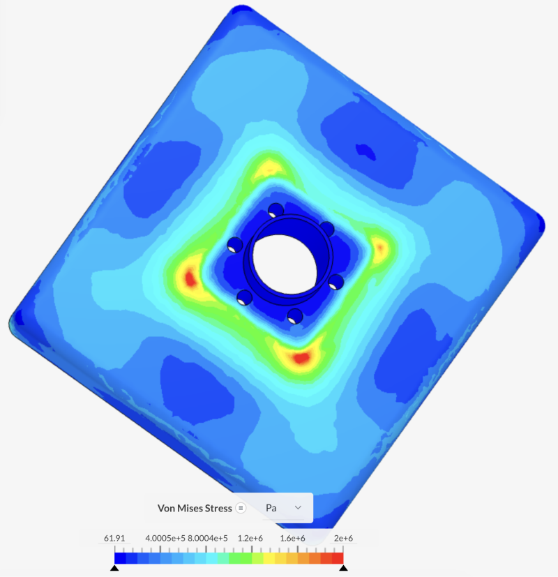 FEA Main Box External Stress Map